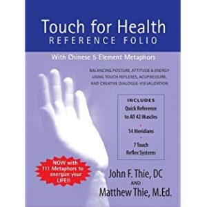 TFH Folio